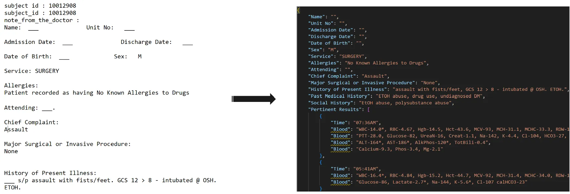 Figure 9 - Example of Report Before and After Indexing
