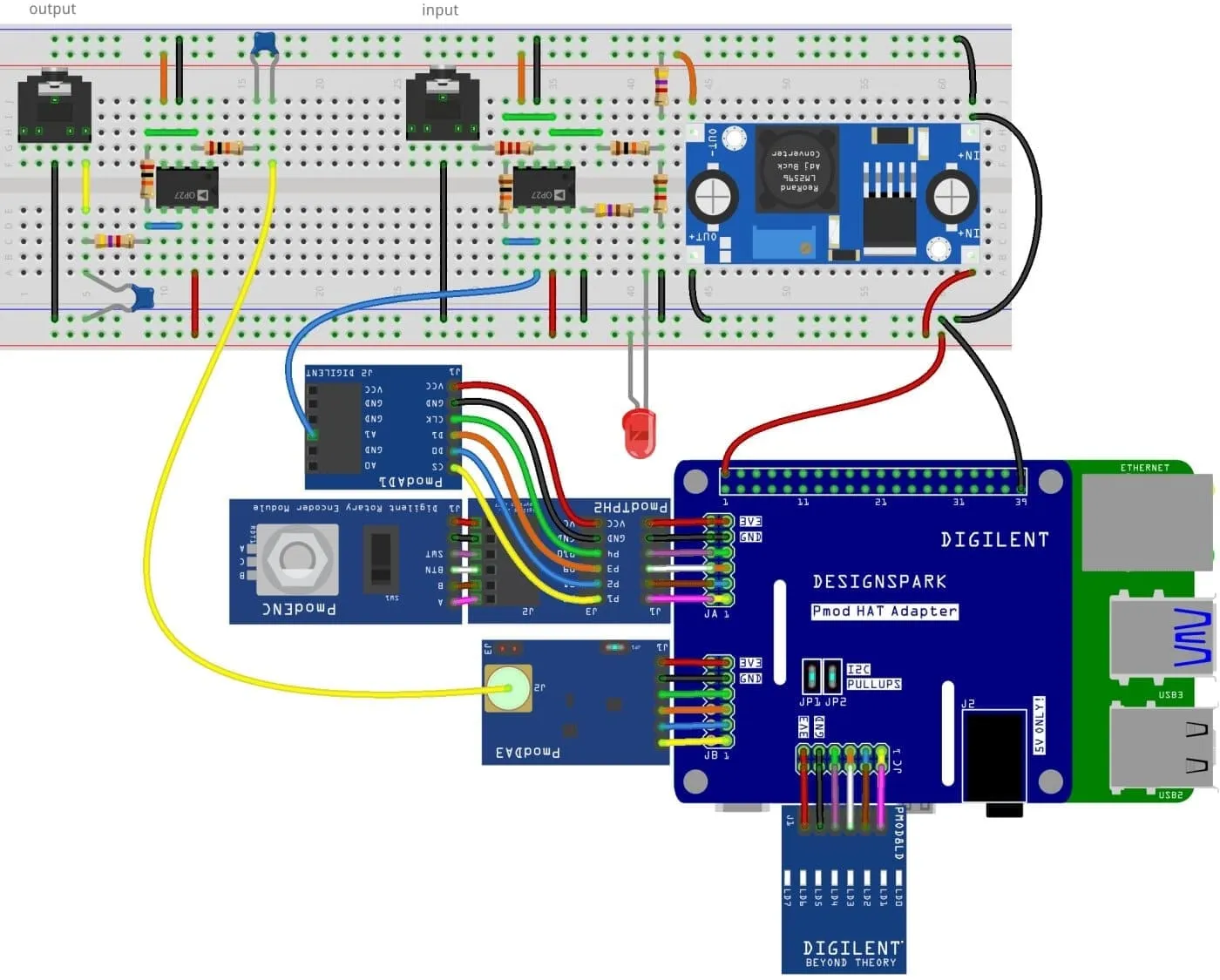 Figure 16 - Final Project Modeling
