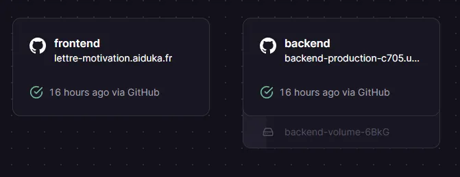 Figure 5: Railway Infrastructure
