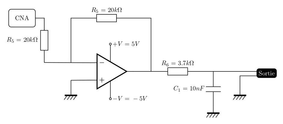 Figure 15 - Low-Pass Filter for Output Conditioning
