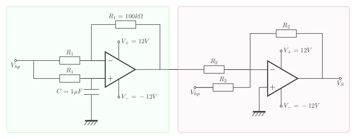 Figure 6 - Phase Shifter-Summer Circuit Diagram