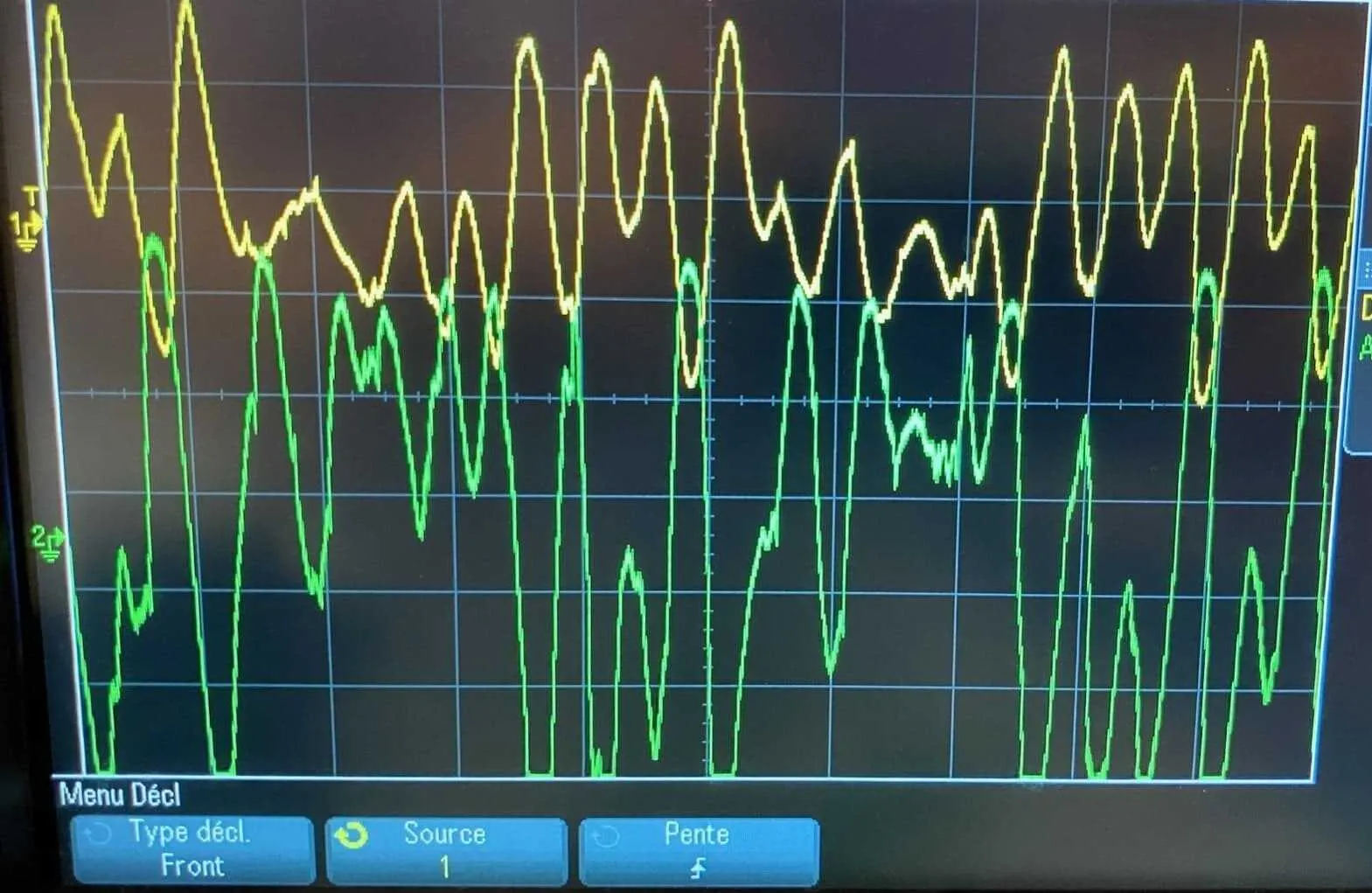 Figure 11 - Measured Associated Results