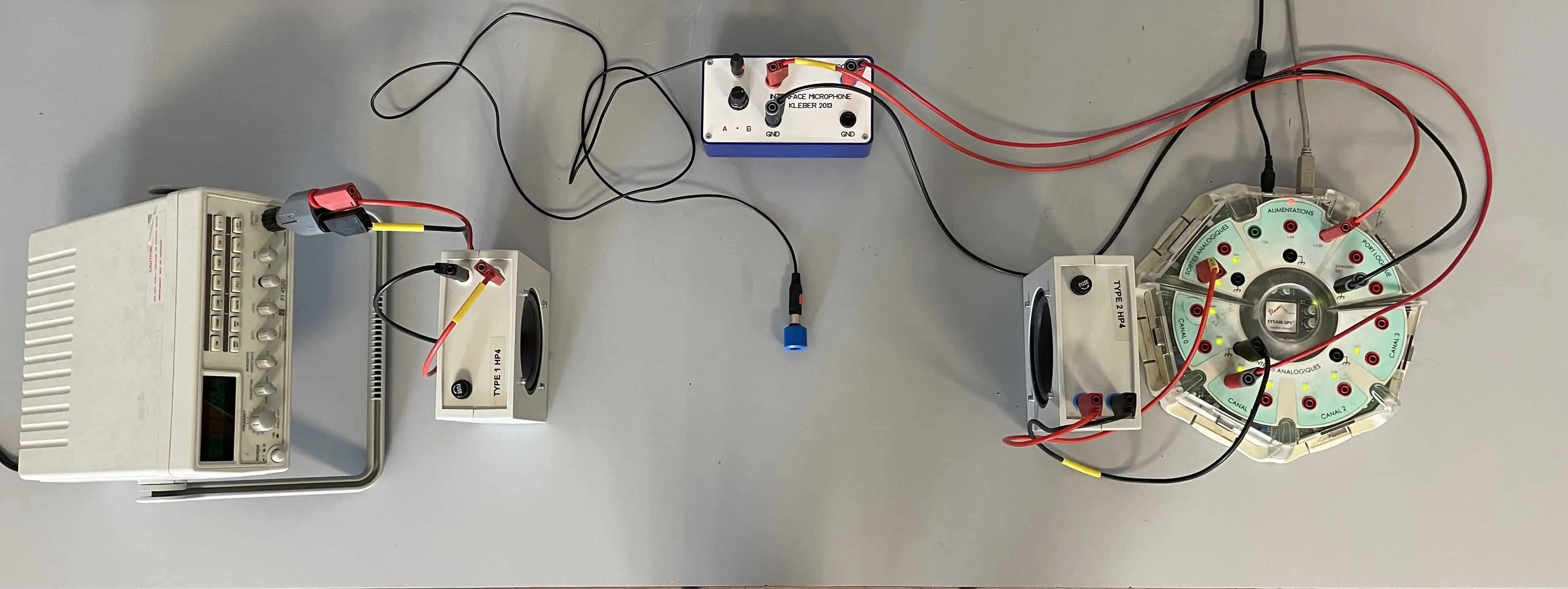 Figure 12 - First Electronic System with Sysam Board
