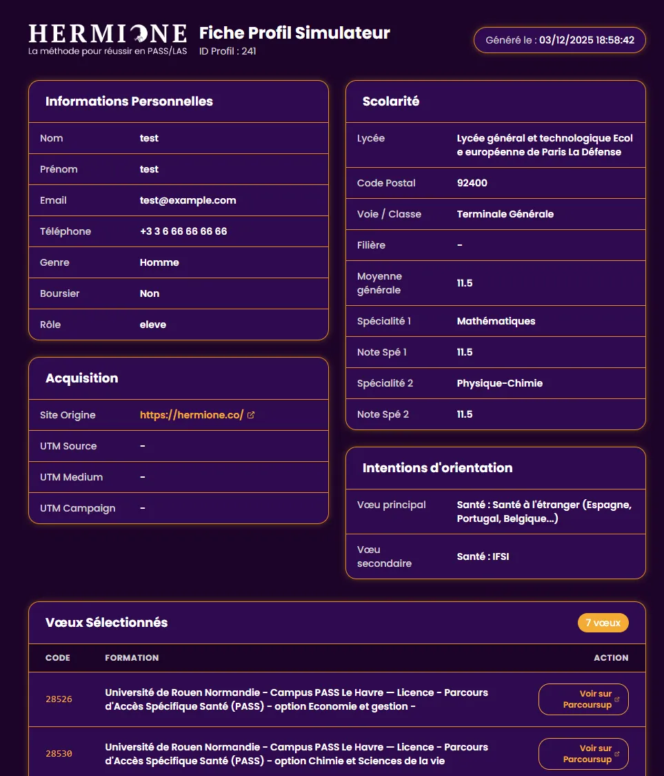 Figure 3: Accessible Profile Sheet